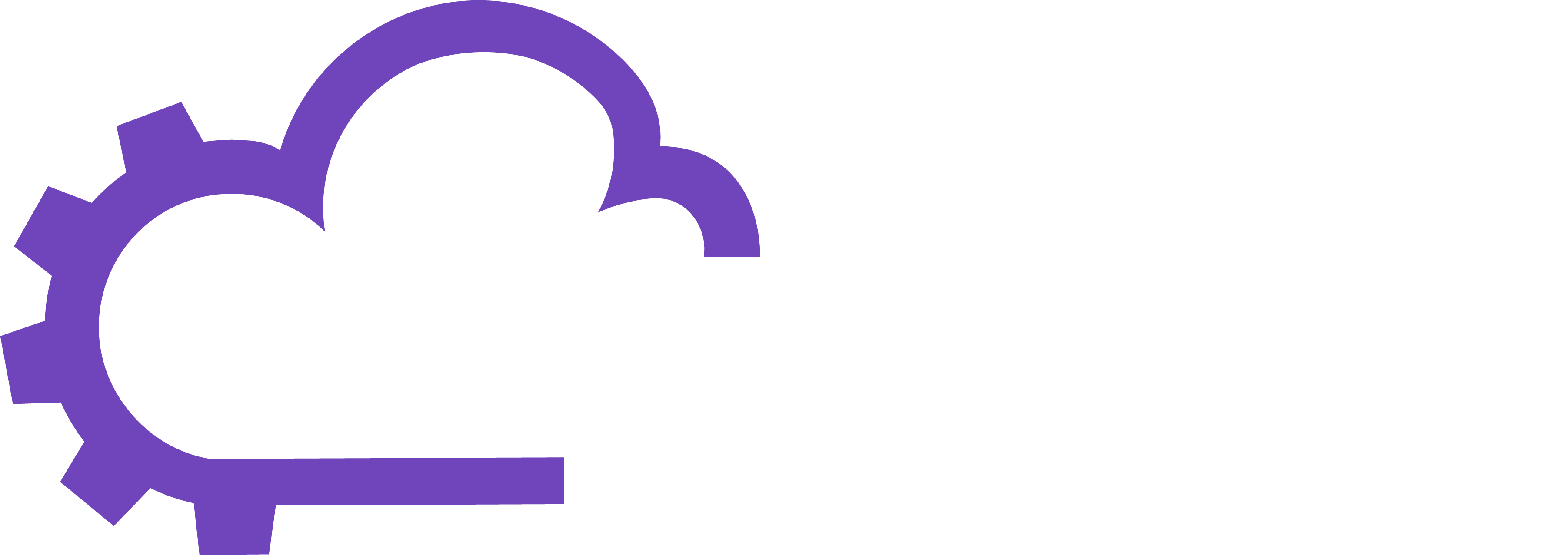 CloudFixx